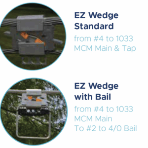 EZ Wedge® Power Actuated Wedge Connector