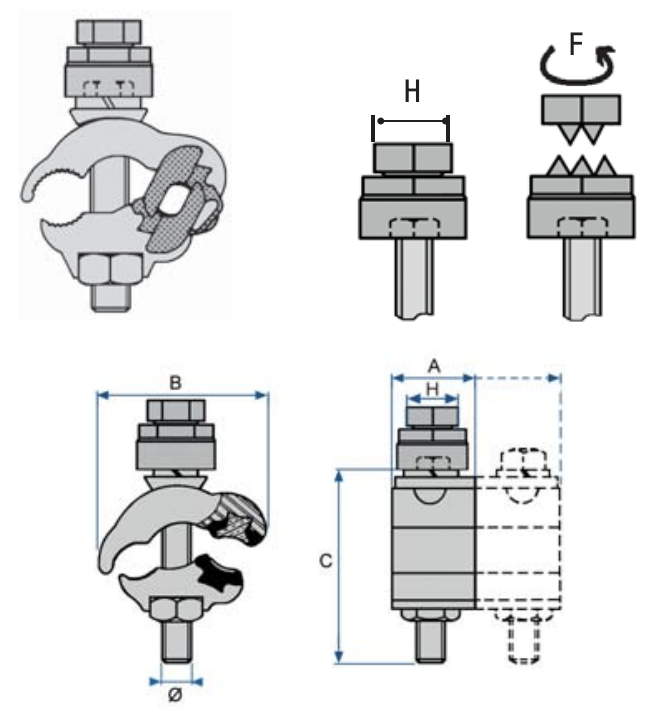 RDAU Bimetallic Parallel Groove (PG) Connectors - Image 3